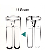 Example of U-Seam