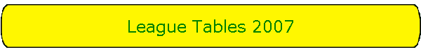 League Tables 2007